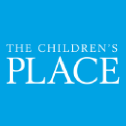 Children's Place, Inc. (The) Share Price